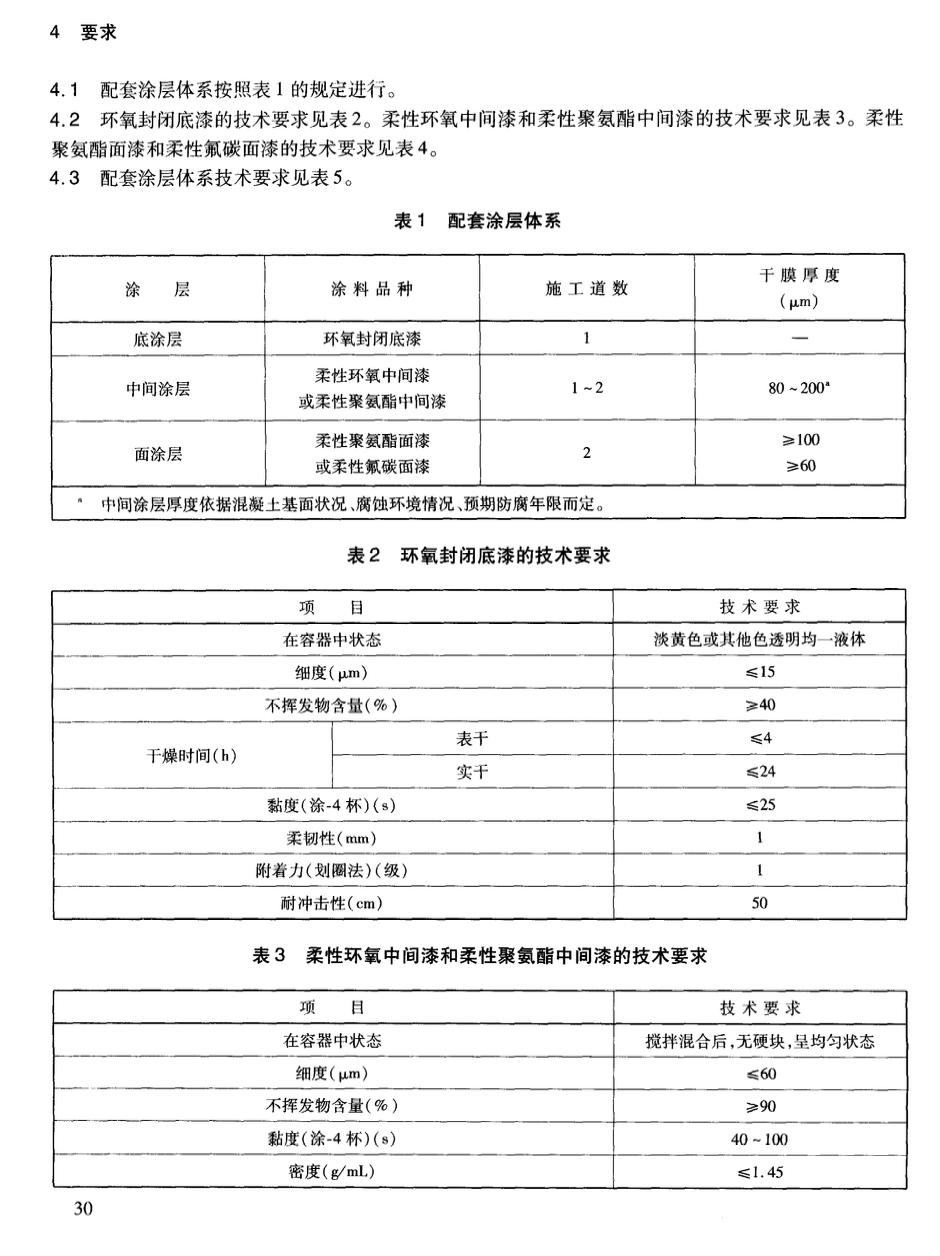 JTT821.3-2011混凝土橋梁結(jié)構(gòu)表面用防腐涂料柔性涂料