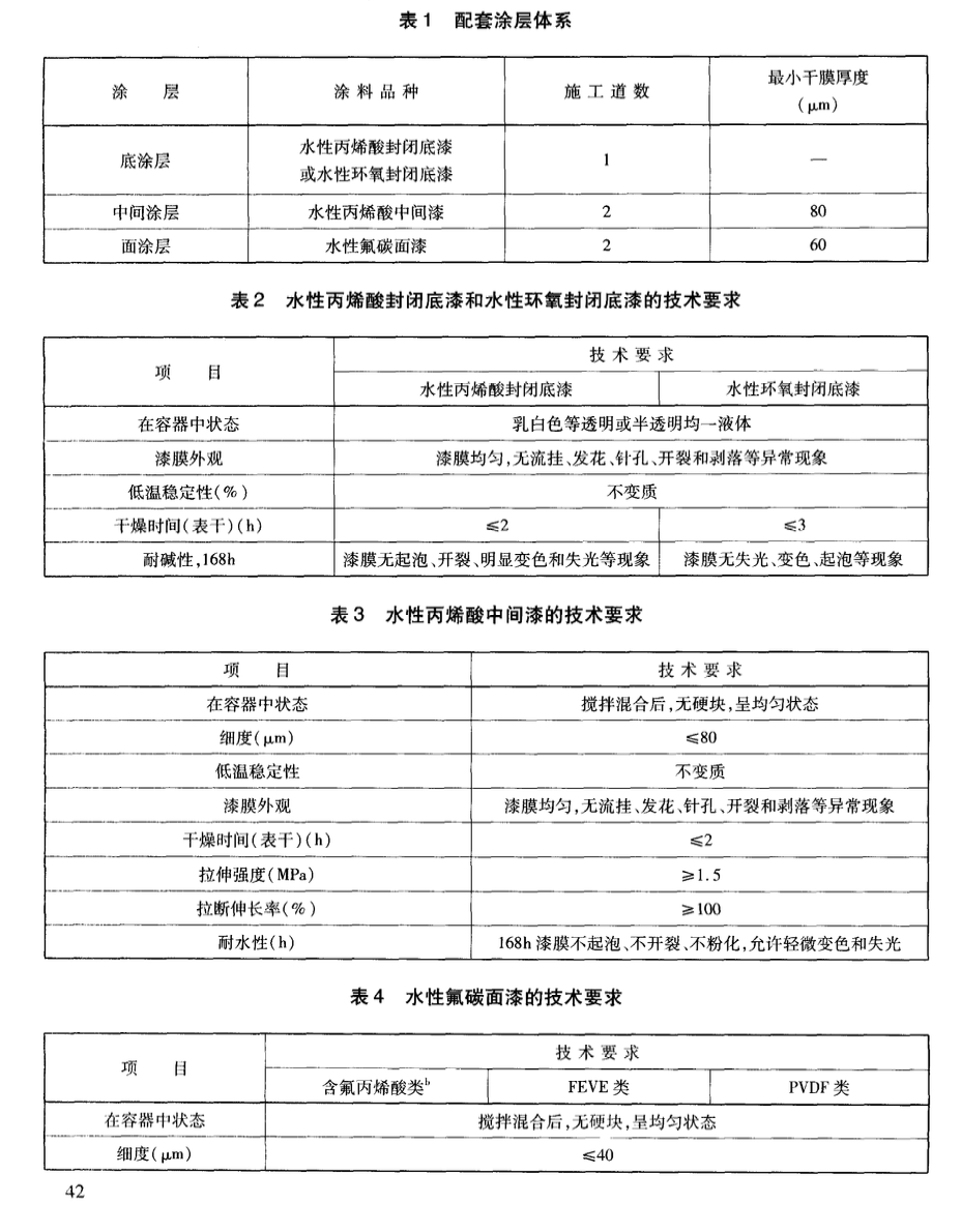 JTT821.4-2011混凝土橋梁結(jié)構(gòu)表面用防腐涂料水性涂料