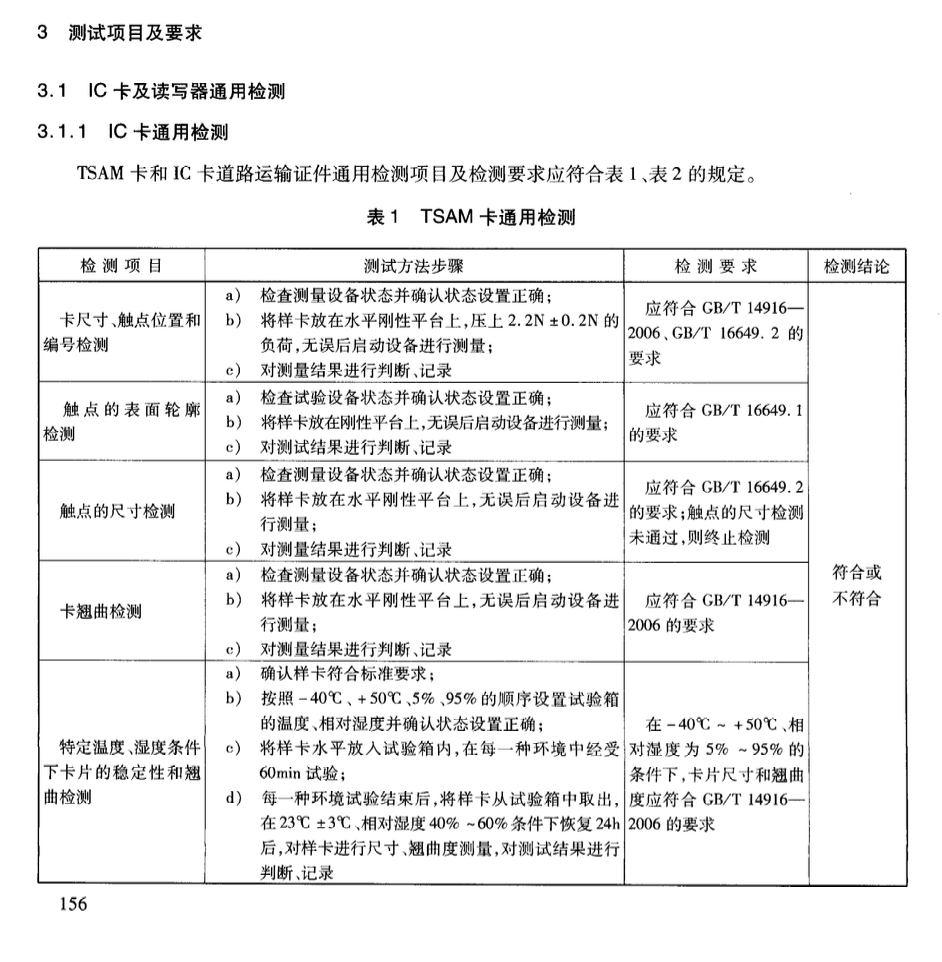 JTT825.13-2012IC卡道路運(yùn)輸證件IC卡及關(guān)鍵設(shè)備檢測規(guī)范