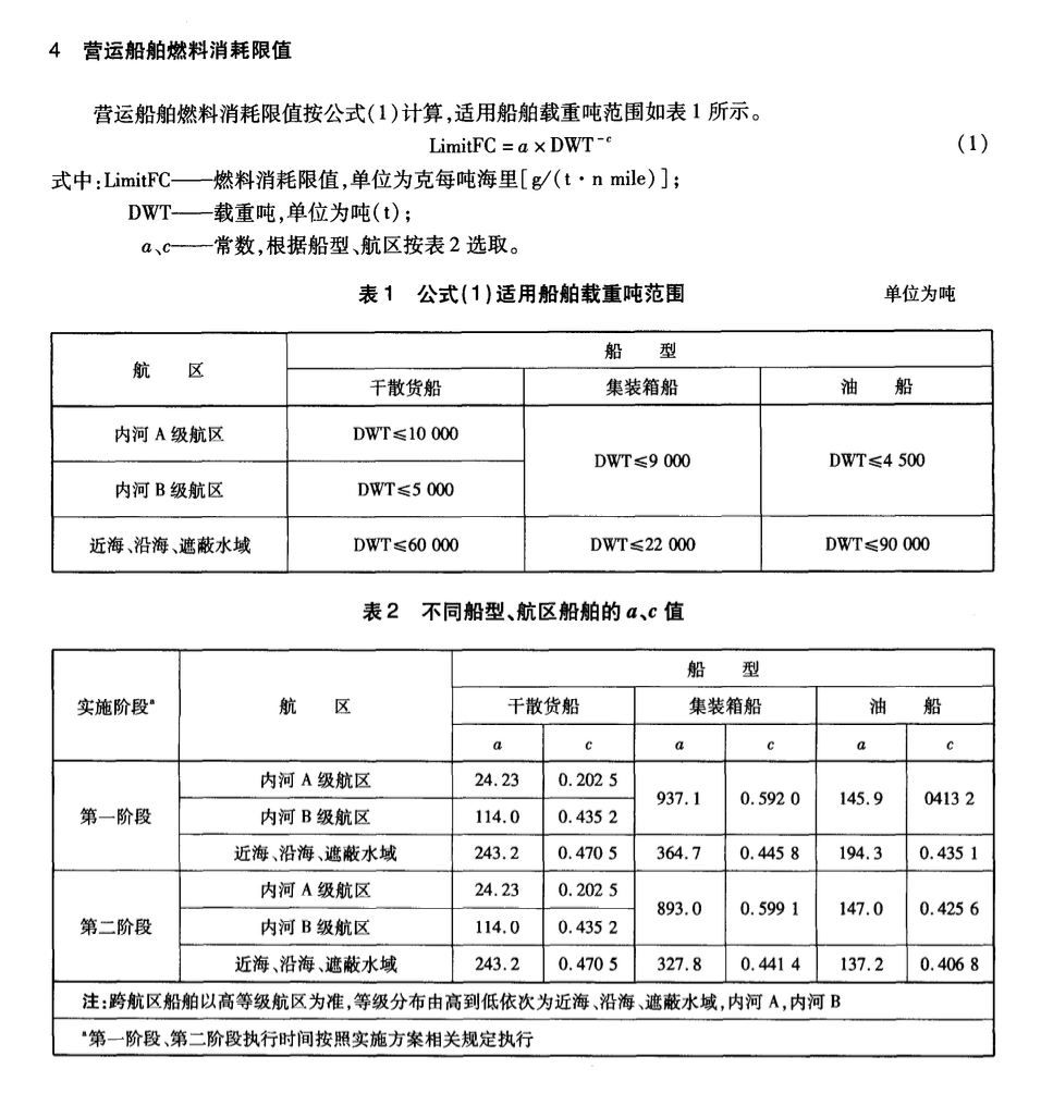 JTT826-2012營(yíng)運(yùn)船舶燃料消耗限值及驗(yàn)證方法