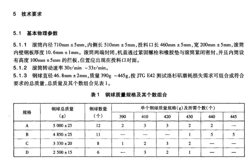 JTT837-2012洛杉磯磨耗試驗(yàn)機(jī)