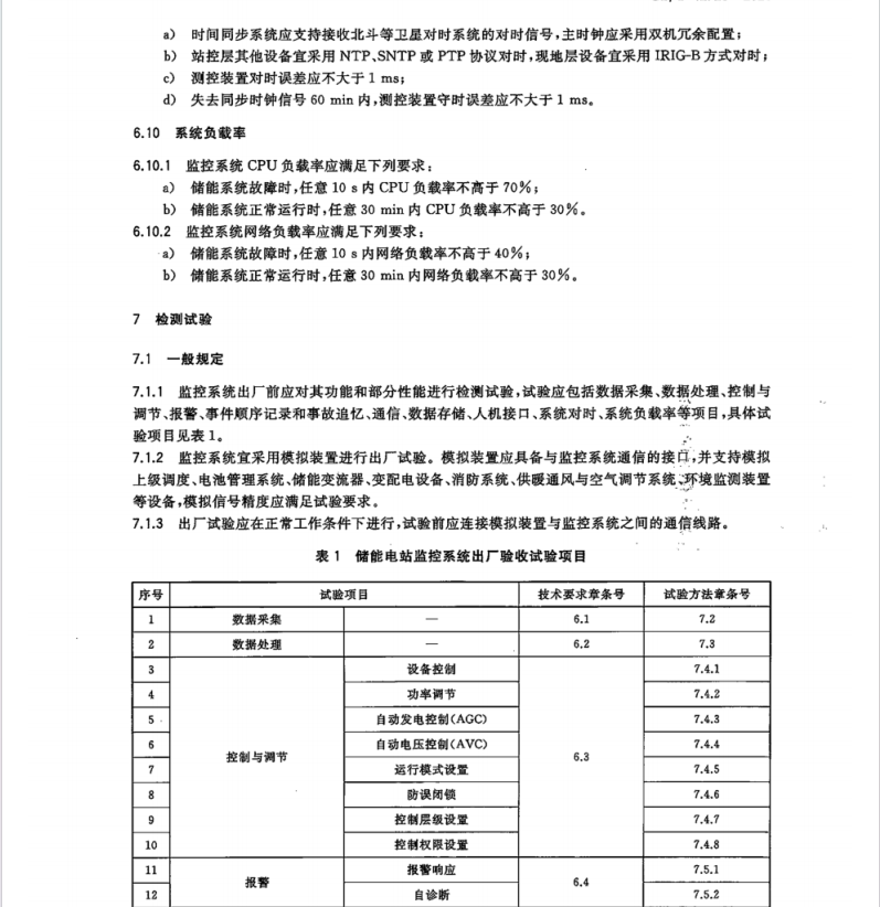 GBT 42726-2023 電化學(xué)儲(chǔ)能電站監(jiān)控系統(tǒng)技術(shù)規(guī)范