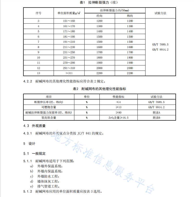 DB42T1832-2022 耐堿玻璃纖維網(wǎng)布應(yīng)用技術(shù)規(guī)程