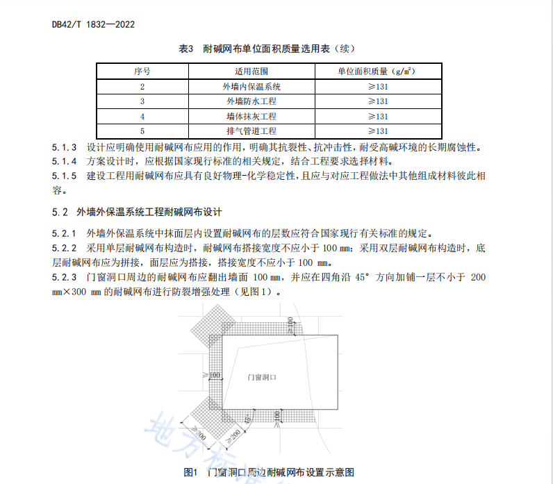 DB42T1832-2022 耐堿玻璃纖維網(wǎng)布應(yīng)用技術(shù)規(guī)程