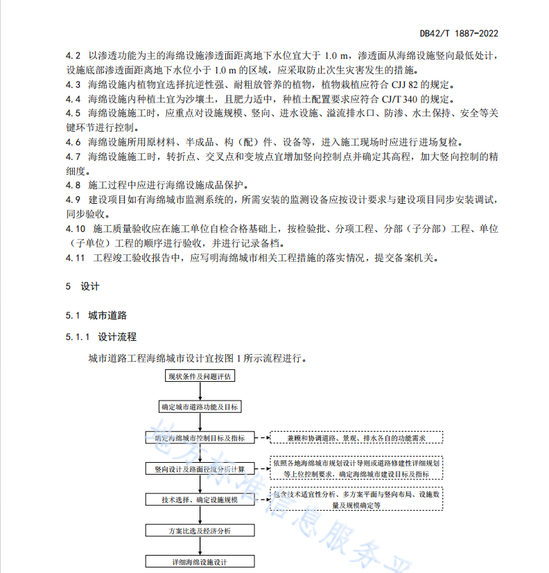 DB42T1887-2022 海綿城市建設(shè)技術(shù)規(guī)程