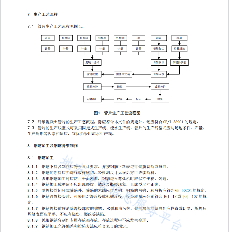 DB42T1890-2022 預(yù)制混凝土襯砌管片生產(chǎn)工藝技術(shù)規(guī)程