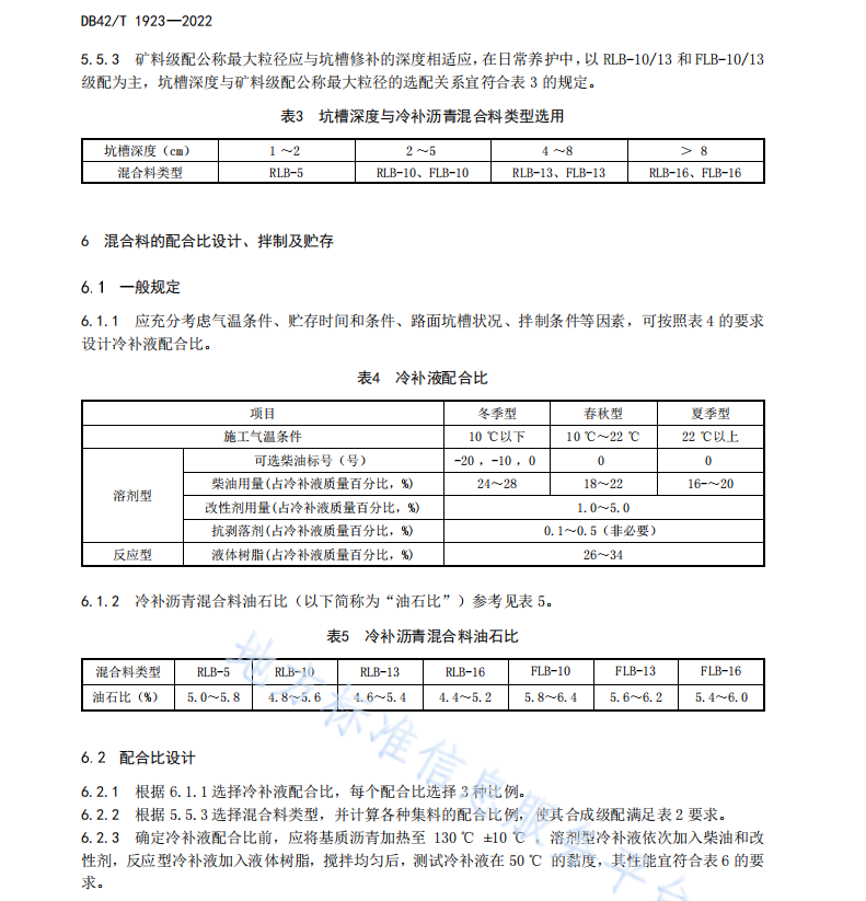 DB42T1923-2022 城鎮(zhèn)瀝青路面冷補瀝青混合料施工技術(shù)規(guī)程