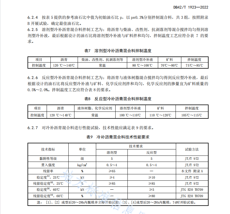 DB42T1923-2022 城鎮(zhèn)瀝青路面冷補瀝青混合料施工技術(shù)規(guī)程