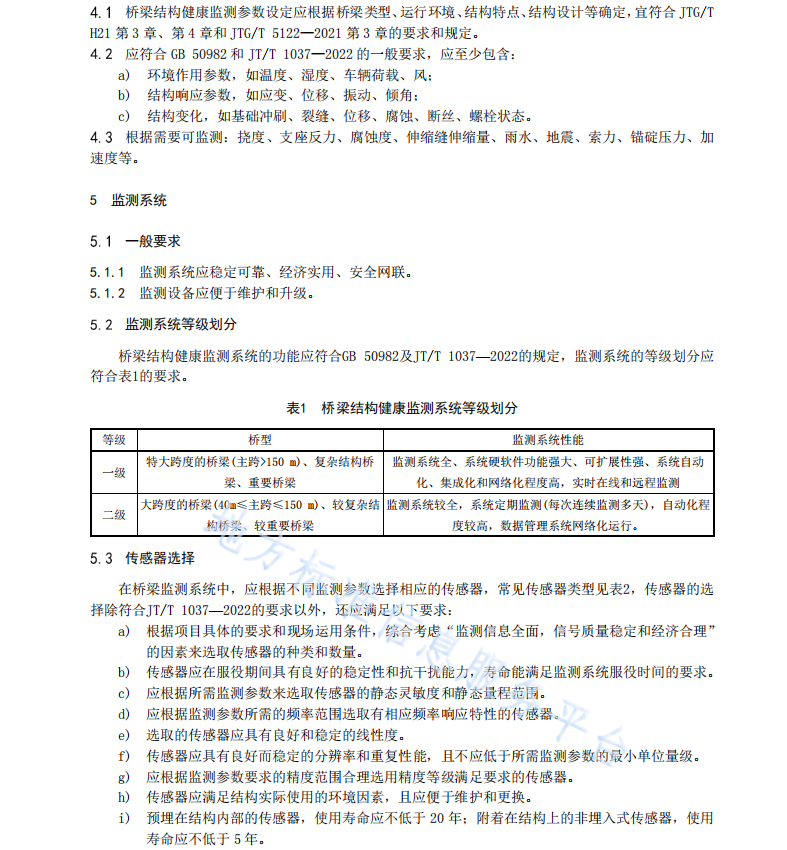 DB42T1951-2023 橋梁結(jié)構(gòu)健康信息化監(jiān)測(cè)技術(shù)規(guī)范