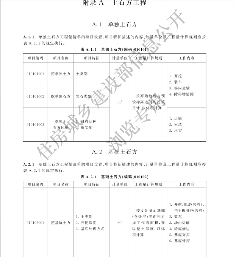 GBT 50854-2024房屋建筑與裝飾工程工程量計算標準