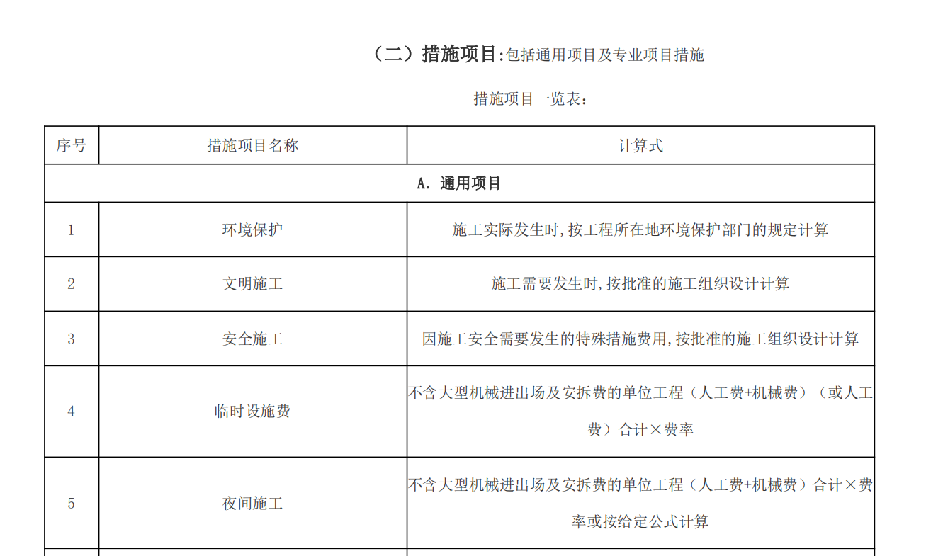 市政工程措施費(fèi)一本通