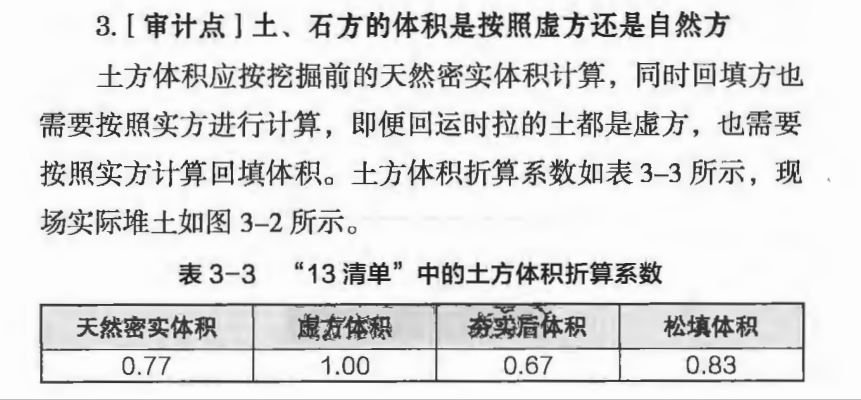 土方工程結(jié)算一本通