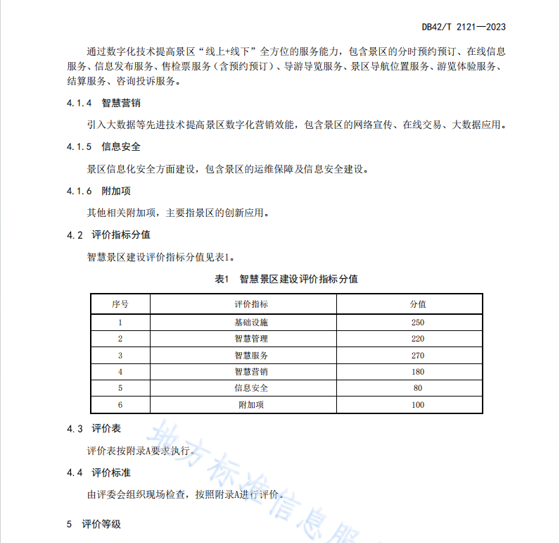 DB42T2121-2023 智慧景區(qū)建設(shè)評(píng)價(jià)規(guī)范