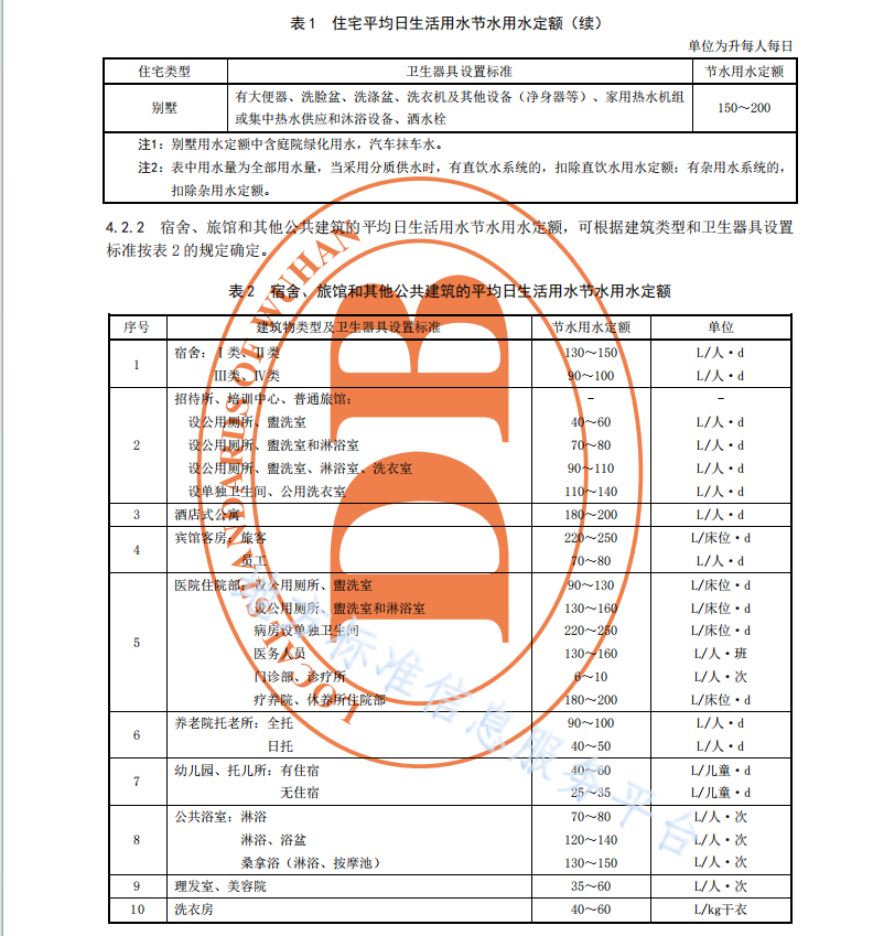 DB4201T041-2022 民用建筑節(jié)水技術(shù)設(shè)計規(guī)程