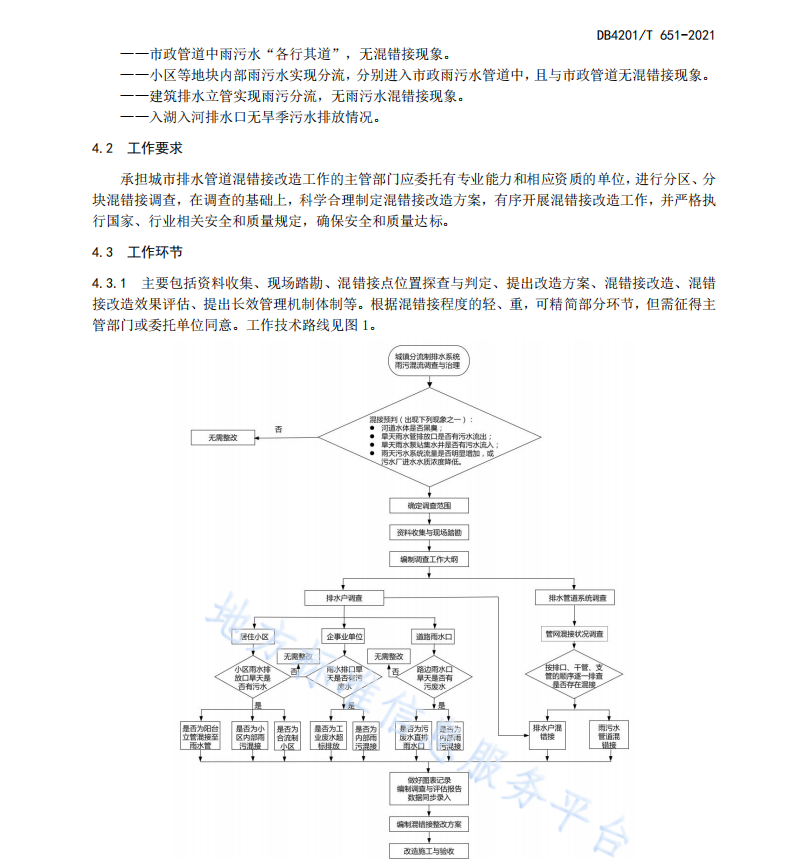 DB4201T651-2021 武漢市排水管道混錯(cuò)接改造技術(shù)規(guī)程