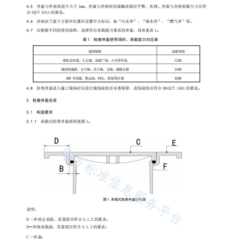 DB4205T94-2022 市政檢查井蓋安裝及維護(hù)技術(shù)規(guī)程