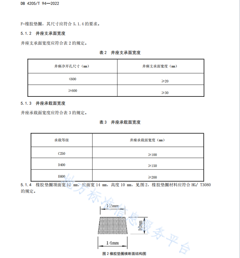 DB4205T94-2022 市政檢查井蓋安裝及維護(hù)技術(shù)規(guī)程