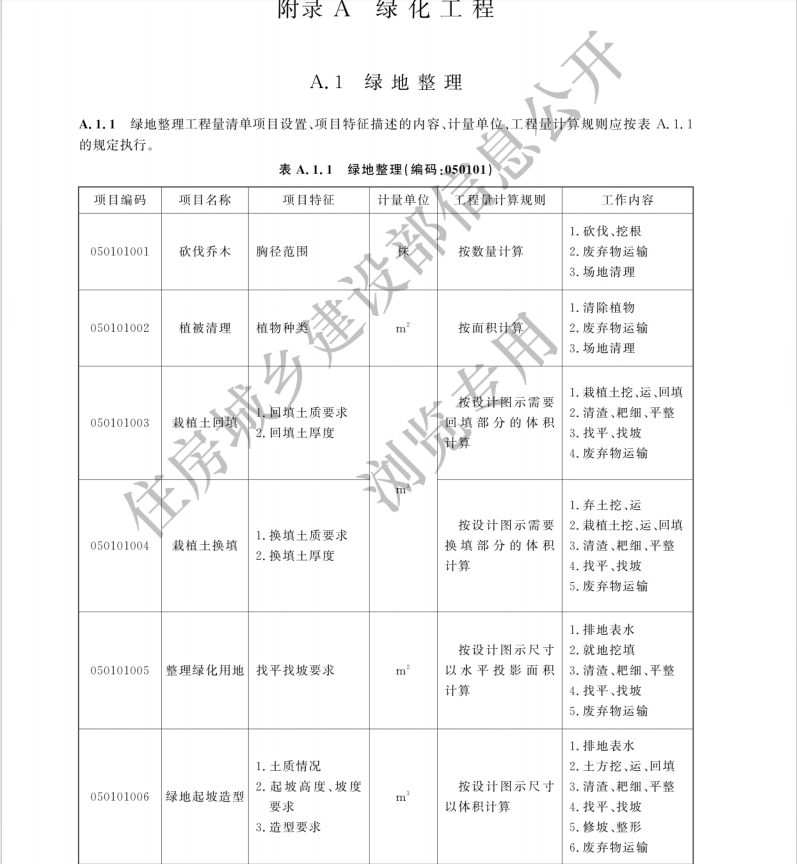 GBT 50858-2024園林綠化工程工程量計(jì)算標(biāo)準(zhǔn)