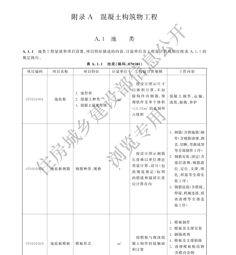 GBT 50860-2024構(gòu)筑物工程工程量計算標(biāo)準(zhǔn)