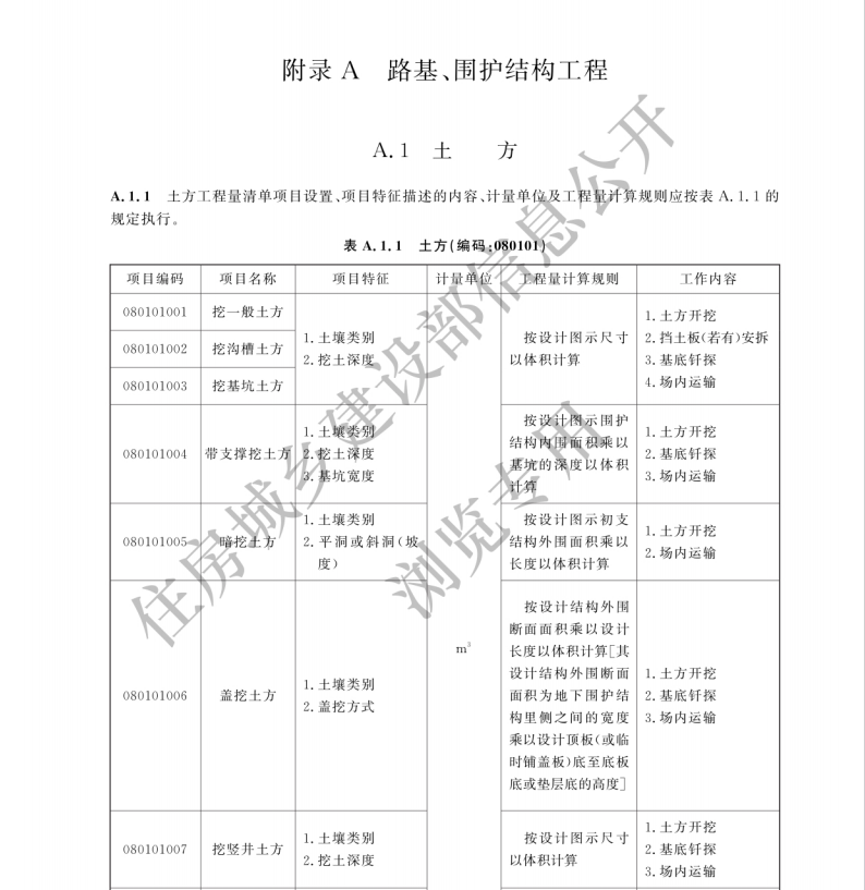 GBT 50861-2024城市軌道交通工程工程量計(jì)算標(biāo)準(zhǔn)