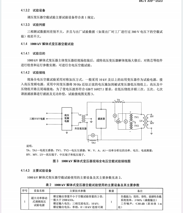 DLT 309-2023 1000kV交流系統(tǒng)電力設(shè)備現(xiàn)場試驗(yàn)實(shí)施導(dǎo)則 