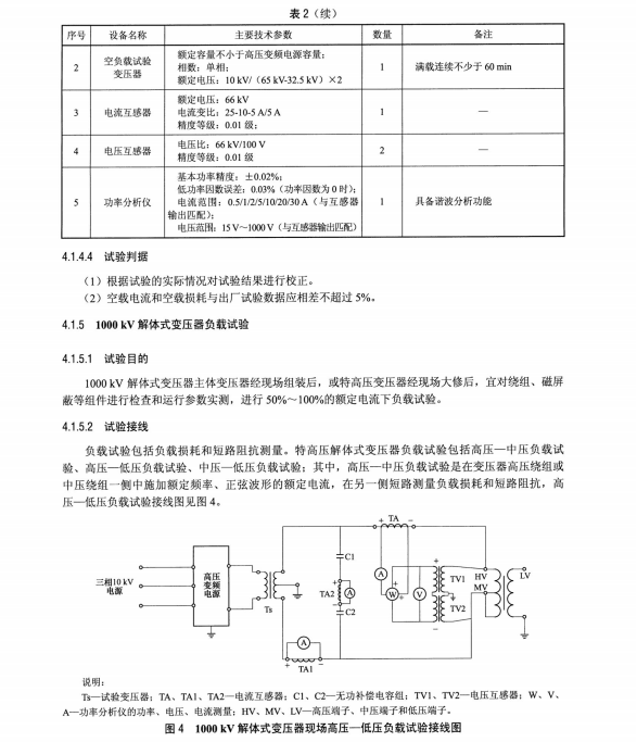 DLT 309-2023 1000kV交流系統(tǒng)電力設(shè)備現(xiàn)場試驗(yàn)實(shí)施導(dǎo)則 