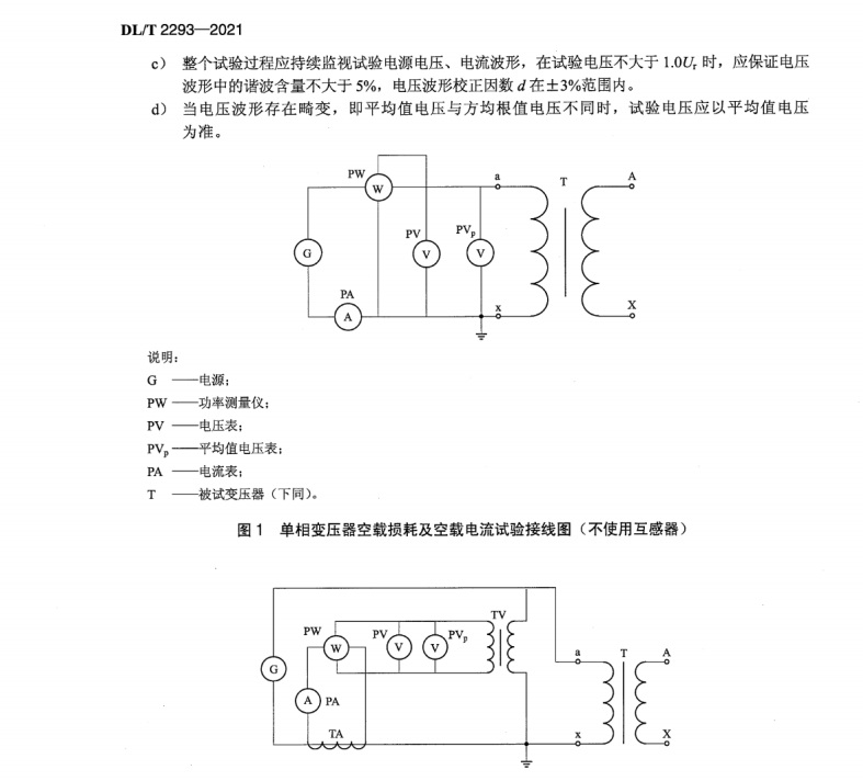 DLT 2293-2021 電力變壓器現(xiàn)場空負(fù)載試驗導(dǎo)則