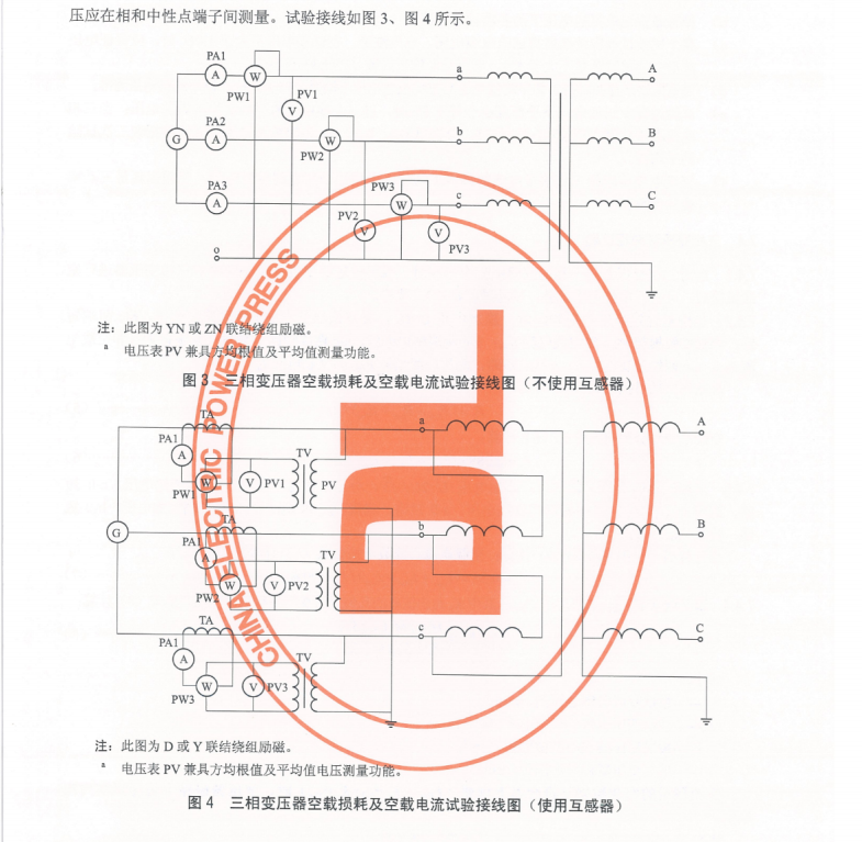 DLT 2293-2021 電力變壓器現(xiàn)場空負(fù)載試驗導(dǎo)則