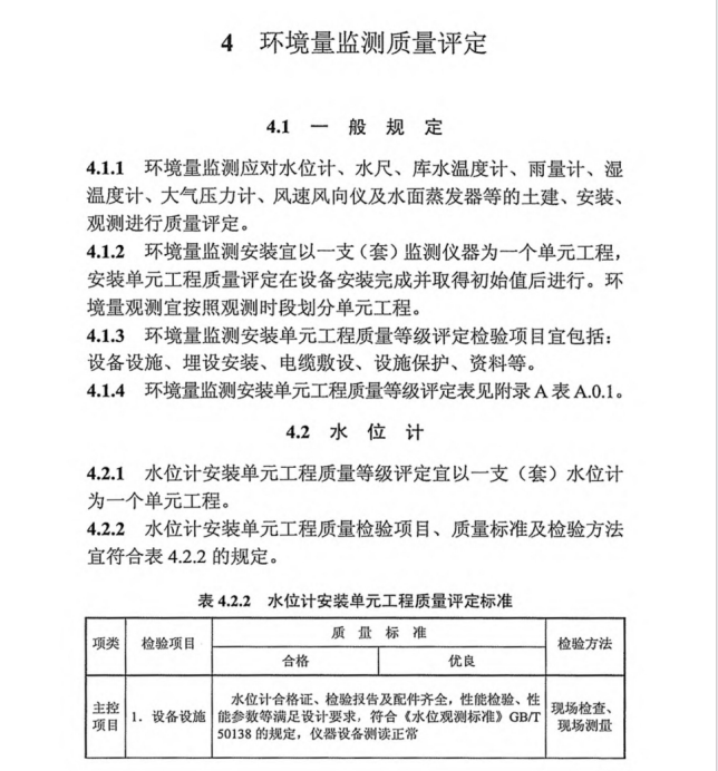 DLT 5113.15-2023 水電水利基本建設(shè)工程單元工程質(zhì)量等級(jí)評(píng)定標(biāo)準(zhǔn) 第15部分：安全監(jiān)測(cè)工程