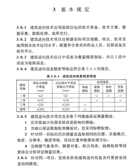 T∕CECS 1258-2023 建筑逆向技術(shù)應(yīng)用標(biāo)準(zhǔn)