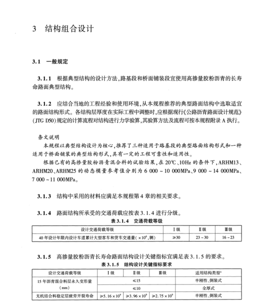 T∕CECS G：D54-08-2023 高速公路高摻量膠粉瀝青長壽命路面設(shè)計與施工技術(shù)規(guī)程