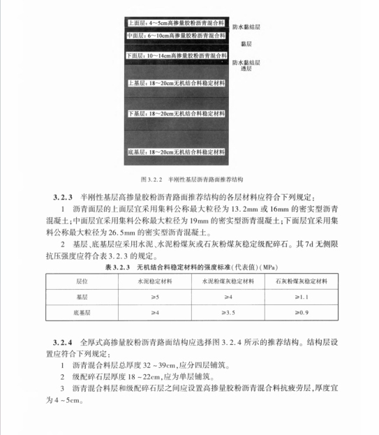 T∕CECS G：D54-08-2023 高速公路高摻量膠粉瀝青長壽命路面設(shè)計與施工技術(shù)規(guī)程