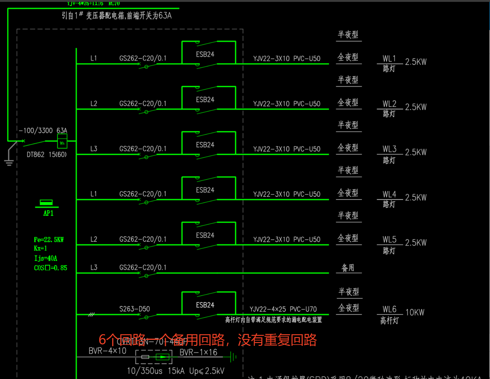 好的，上面截图的-100/3300是啥意思？