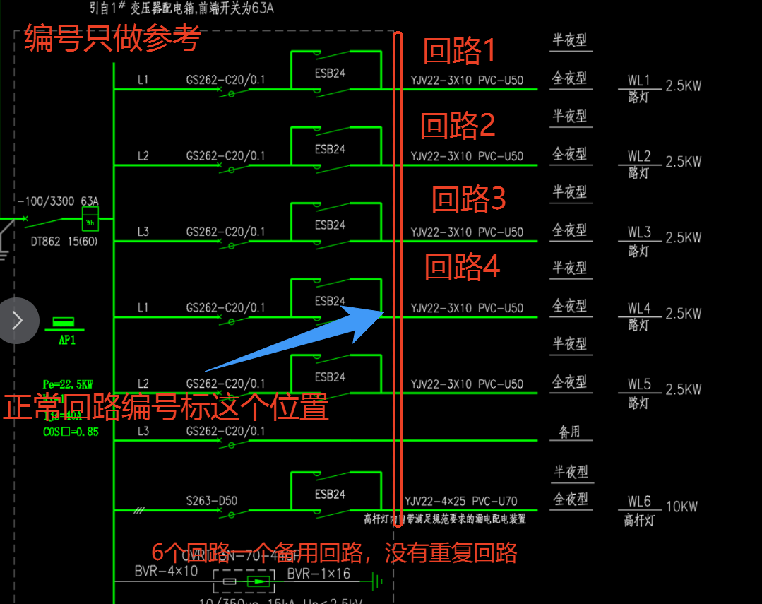 好的，上面截图的-100/3300是啥意思？