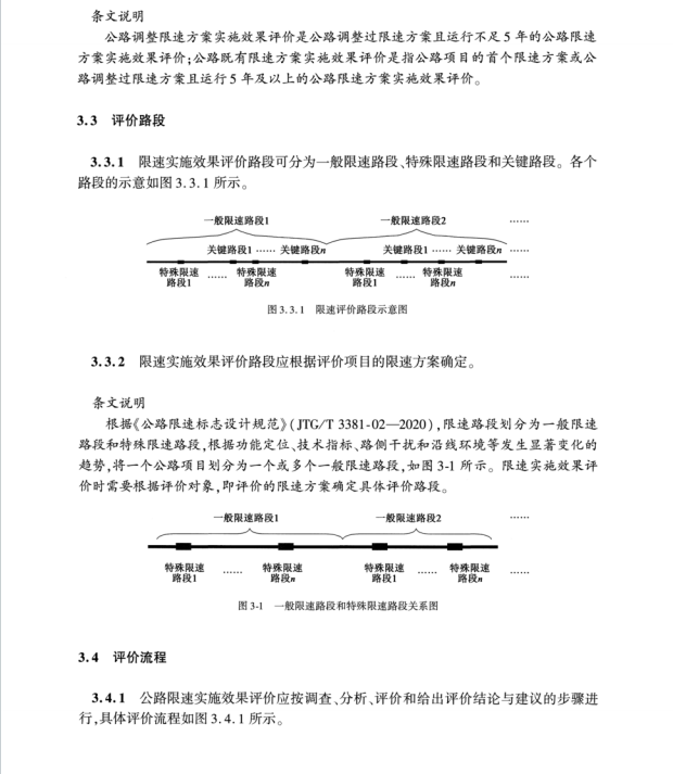 T∕CECS G：E35-03-2023 公路限速實(shí)施效果評(píng)價(jià)標(biāo)準(zhǔn)