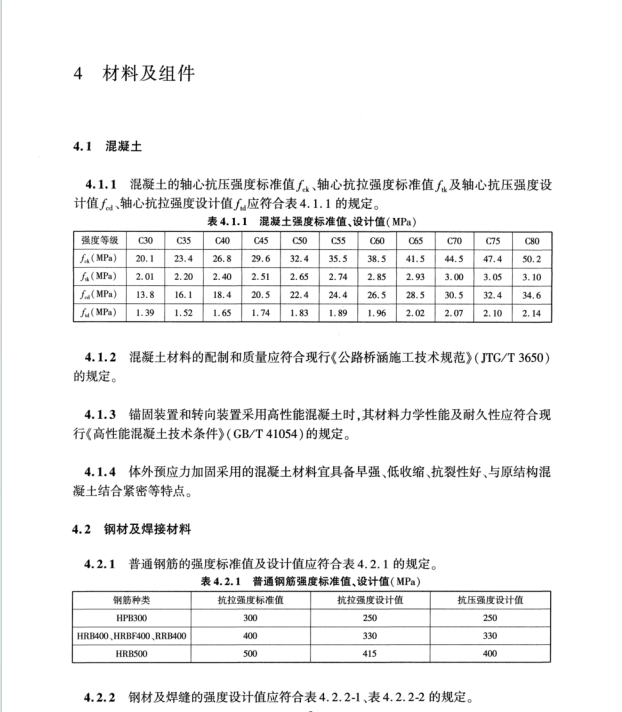 T∕CECS G：P50-01-2023 公路橋梁體外預(yù)應(yīng)力加固技術(shù)規(guī)程