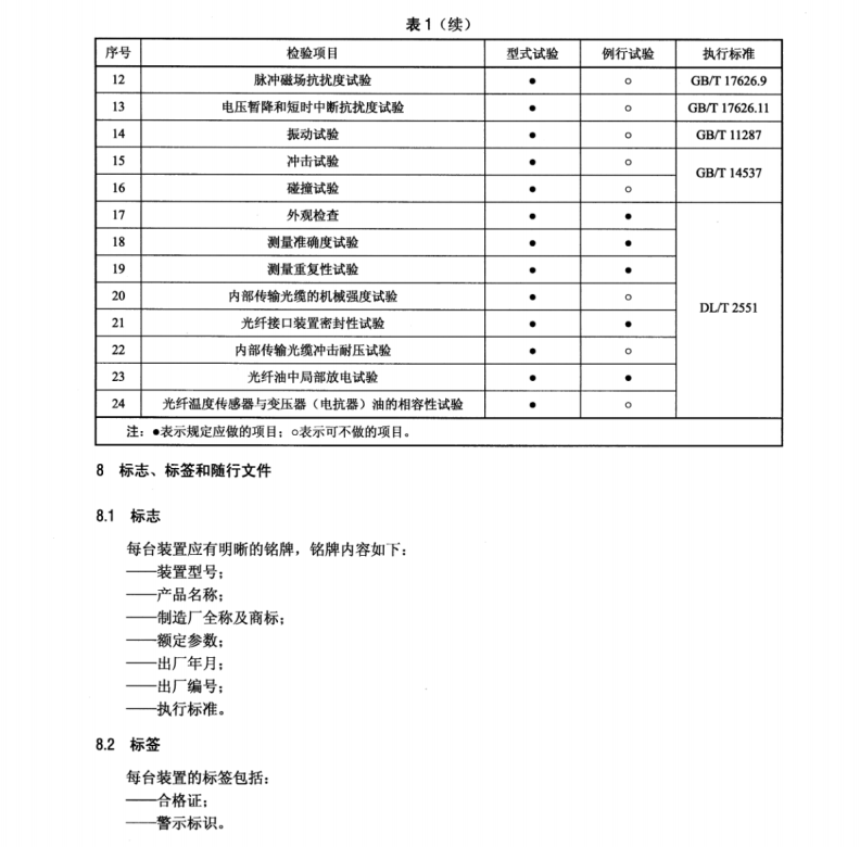 DL T 2552-2022 油浸式電力變壓器用光纖測溫裝置技術(shù)規(guī)范