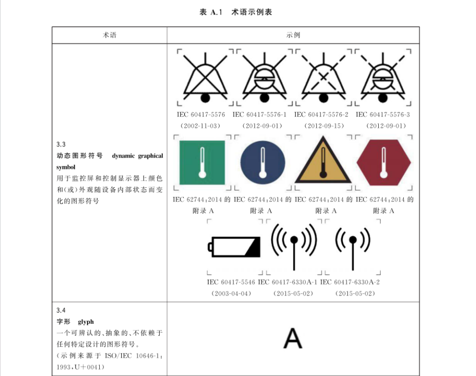 GB Z 43345-2023 電氣設(shè)備用圖形符號詞匯