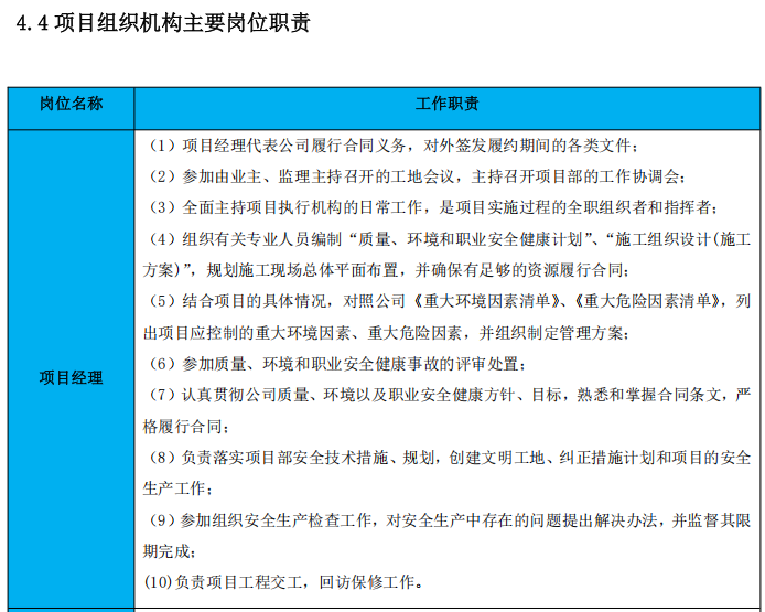 停車場商業(yè)配套機(jī)電安裝施工方案