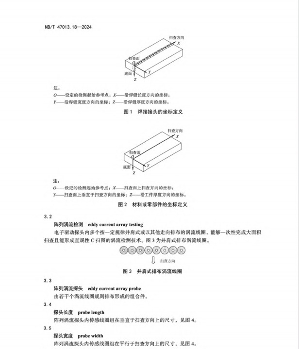 NBT 47013.18-2024 承壓設(shè)備無損檢測 第18部分：陣列渦流檢測