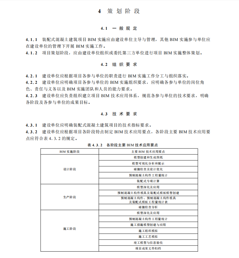 SJG 183-2024 裝配式混凝土建筑信息模型技術(shù)應(yīng)用標(biāo)準(zhǔn)