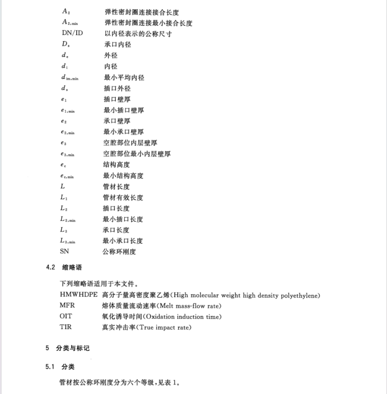 T CECS 10143-2021 高分子量高密度聚乙烯（HMWHDPE）雙波峰纏繞結(jié)構(gòu)壁排水管