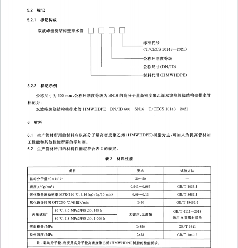 T CECS 10143-2021 高分子量高密度聚乙烯（HMWHDPE）雙波峰纏繞結(jié)構(gòu)壁排水管