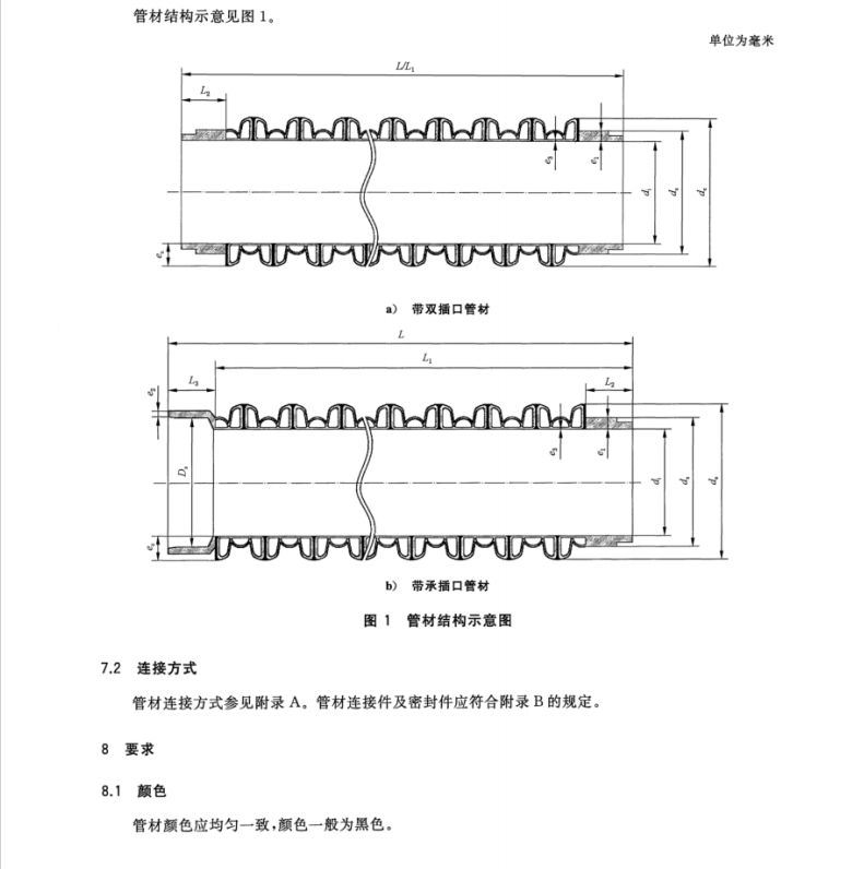 T CECS 10143-2021 高分子量高密度聚乙烯（HMWHDPE）雙波峰纏繞結(jié)構(gòu)壁排水管