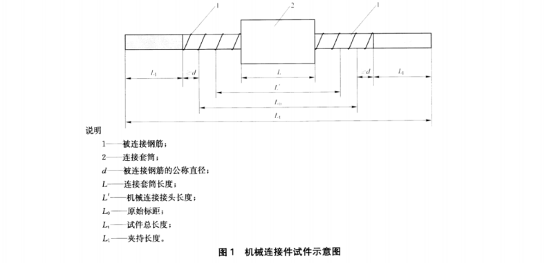 YBT 4503-2015 鋼筋機(jī)械連接件殘余變形量試驗(yàn)方法