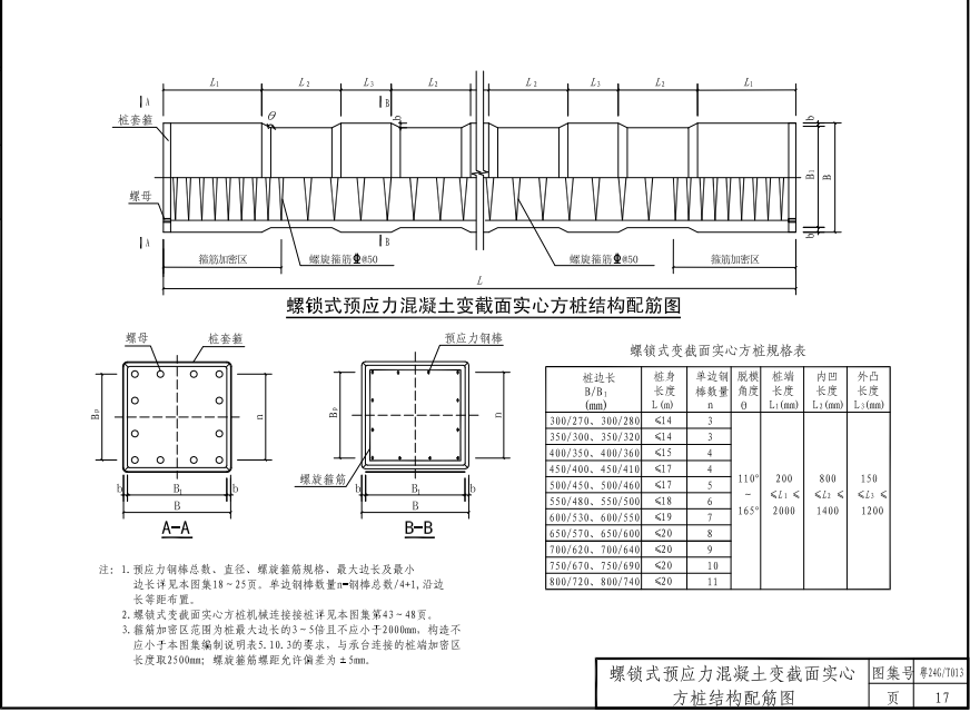 粵24GT013 螺鎖式連接預(yù)應(yīng)力混凝土方樁