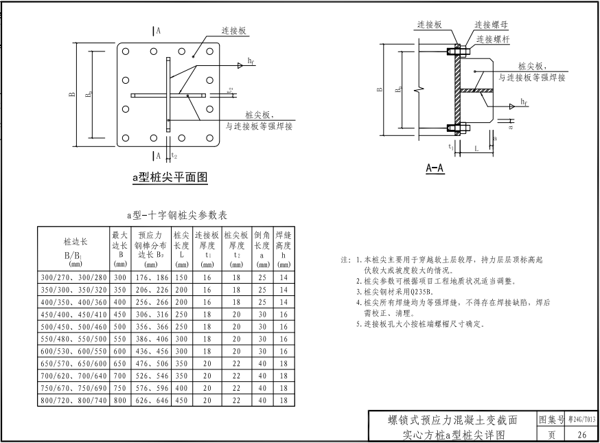 粵24GT013 螺鎖式連接預(yù)應(yīng)力混凝土方樁