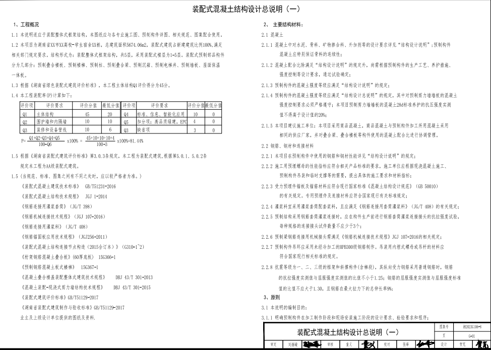 湘2023G106-8湖南高校宿舍產(chǎn)品選用圖集-第8冊(cè)