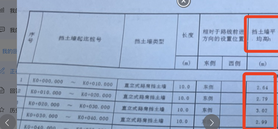 老師第一張橫斷面的數(shù)據(jù)怎么取平均值可以列一下嗎