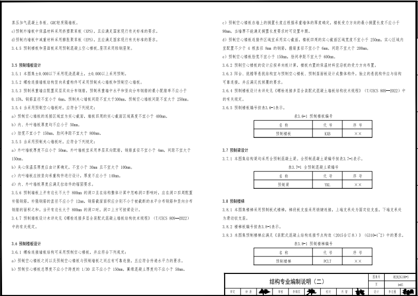 湘2023G106-3湖南高校宿舍產(chǎn)品選用圖集-第3冊(cè)